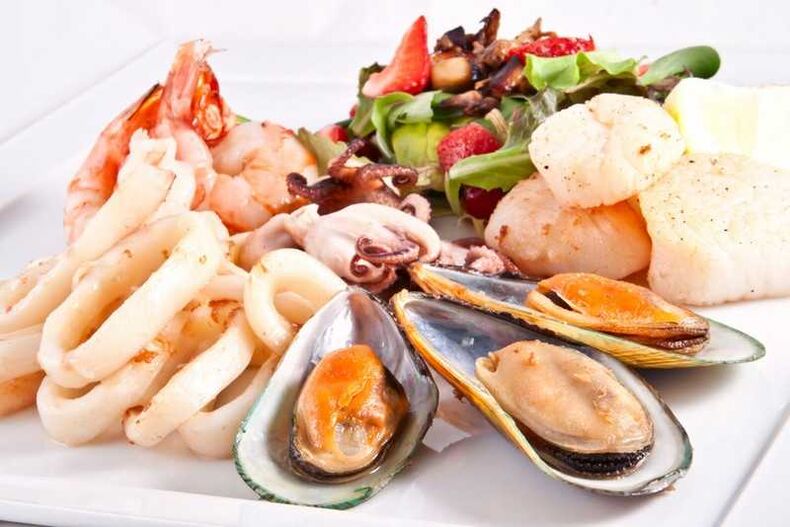 Diet for negative blood type first