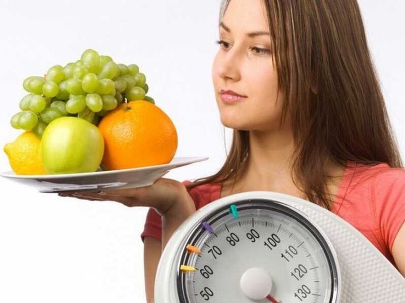 Nutrition principles according to blood type