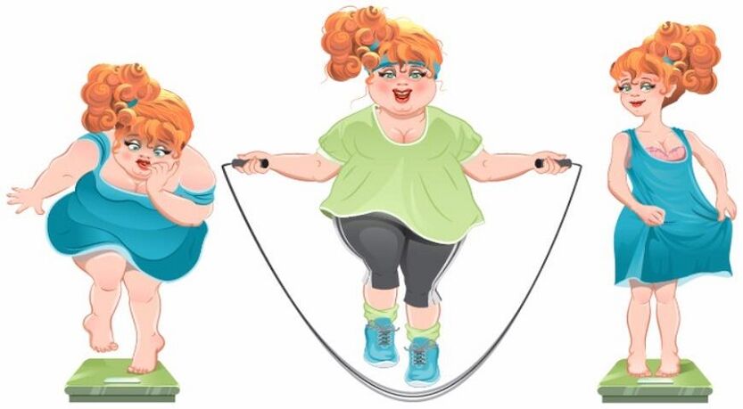 Jumping rope exercises as a weight loss method