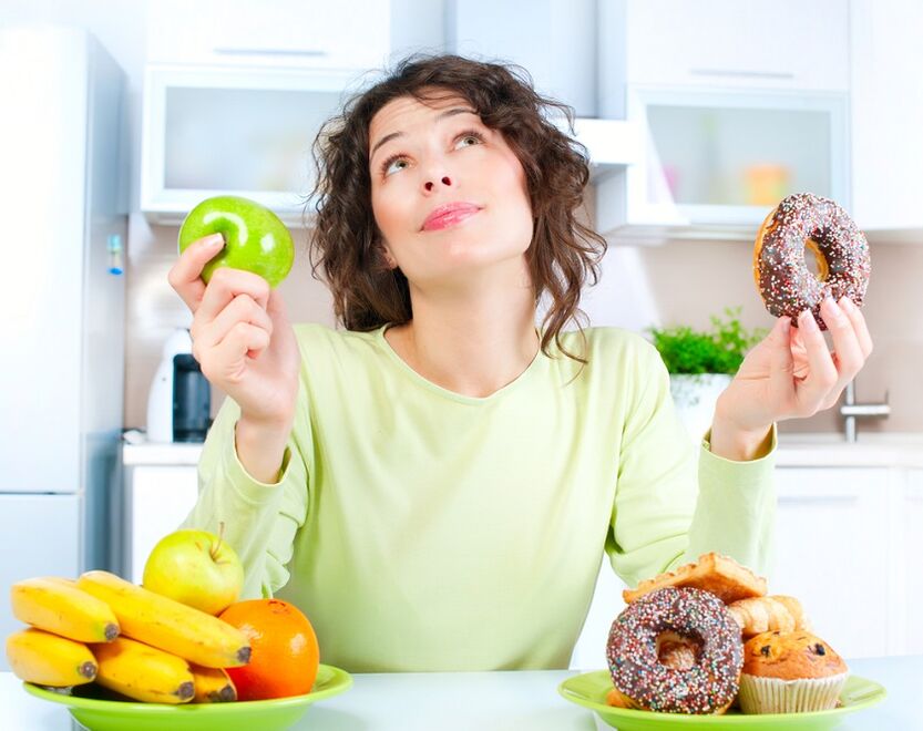 What you can and cannot eat when losing weight